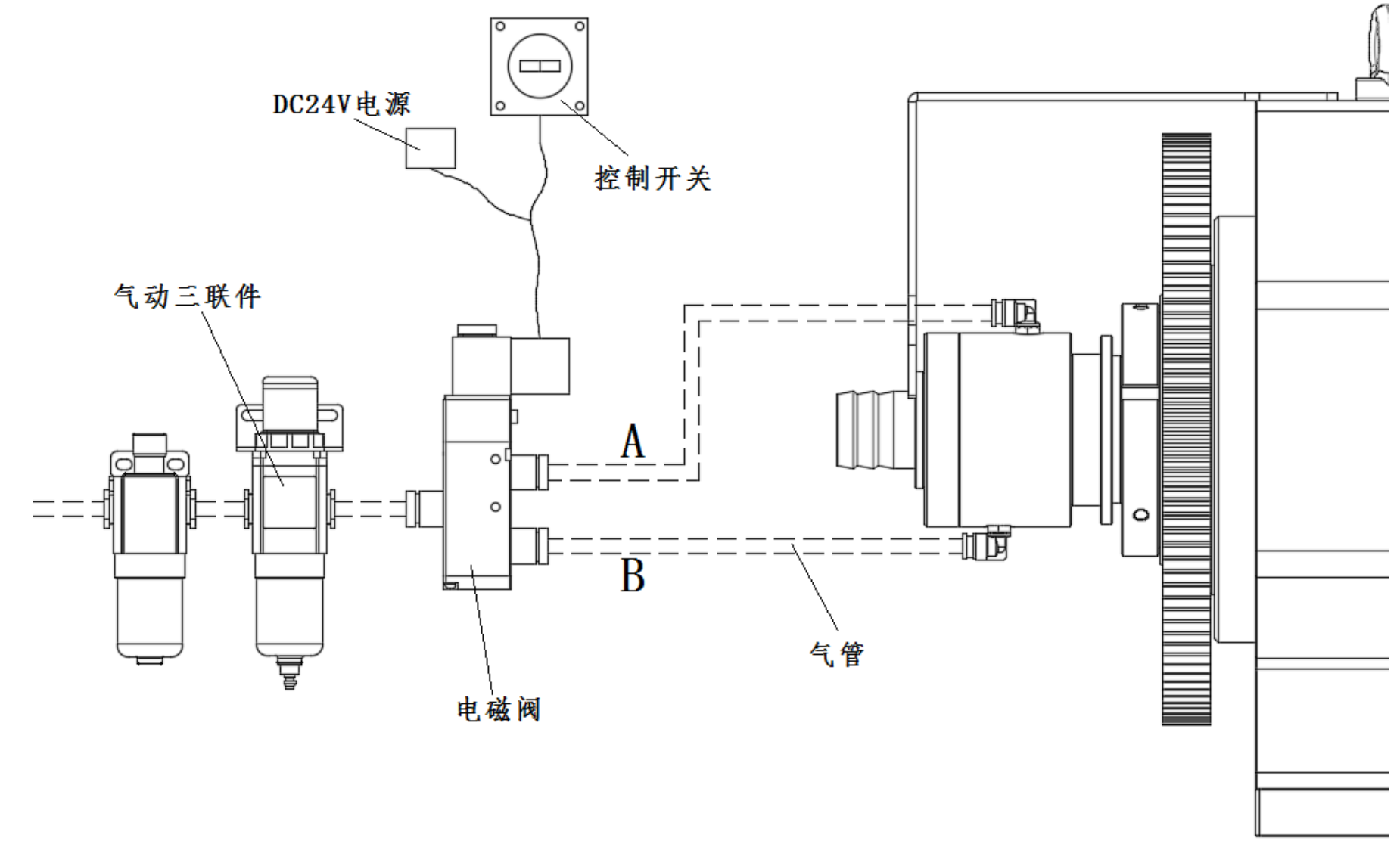 165/230/350后卡气动控制使用说明